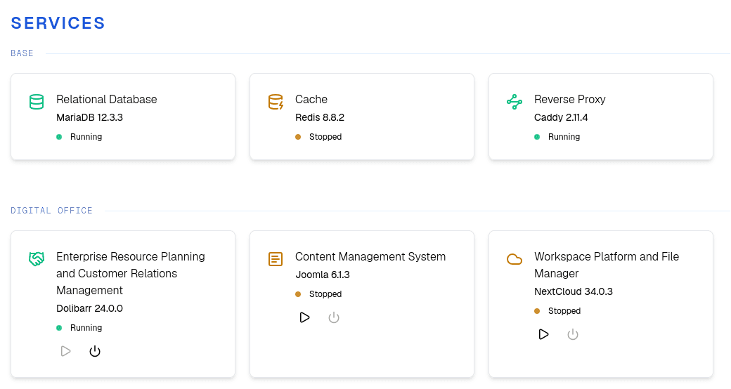 Bürokat Service Management